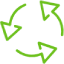 Sustainable